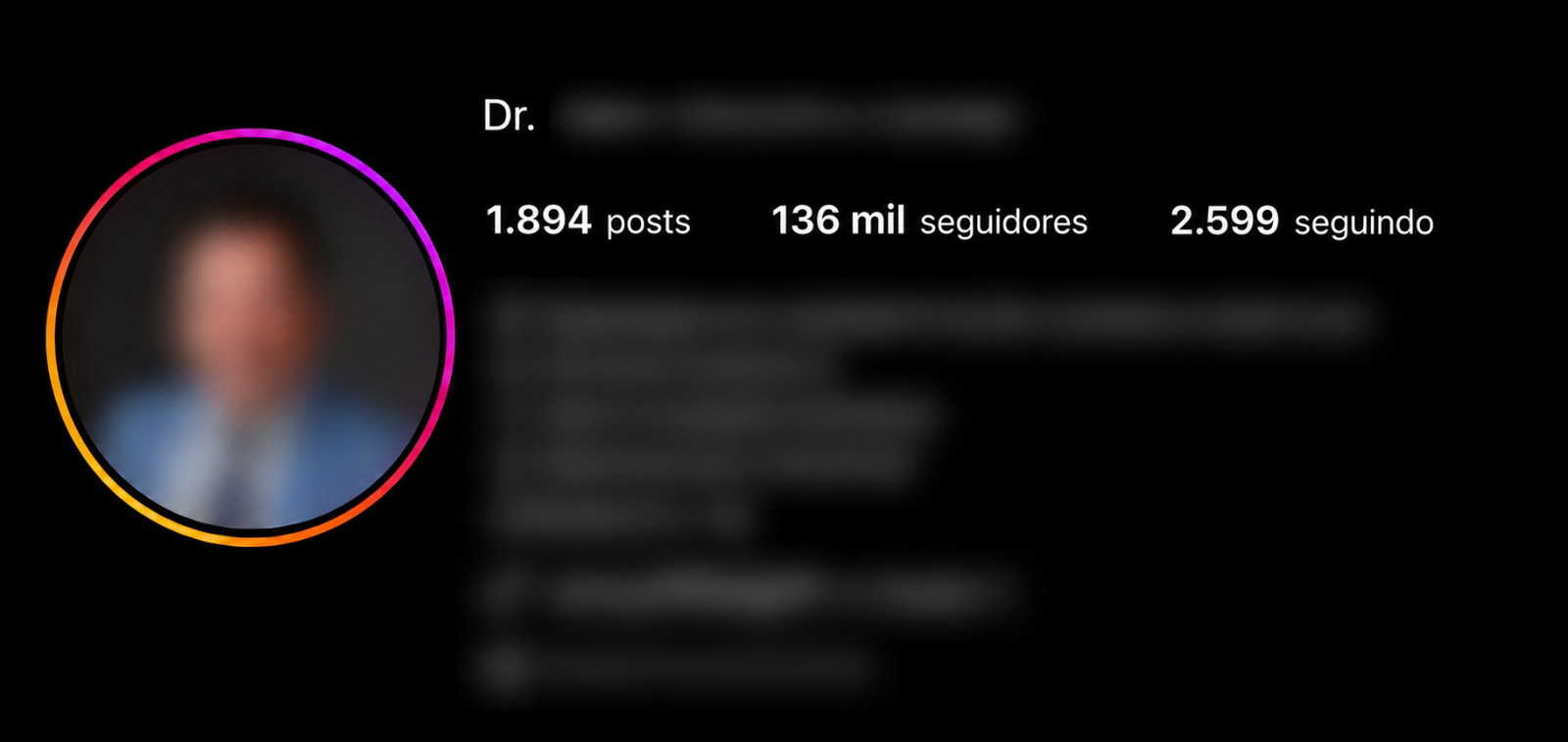 Perfil de cliente depois do trabalho — caso 2